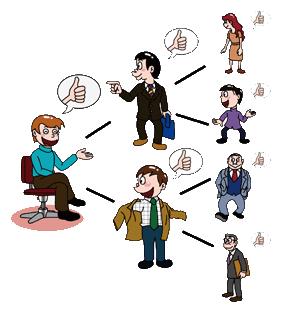 呼叫中心系統 呼叫中心系統