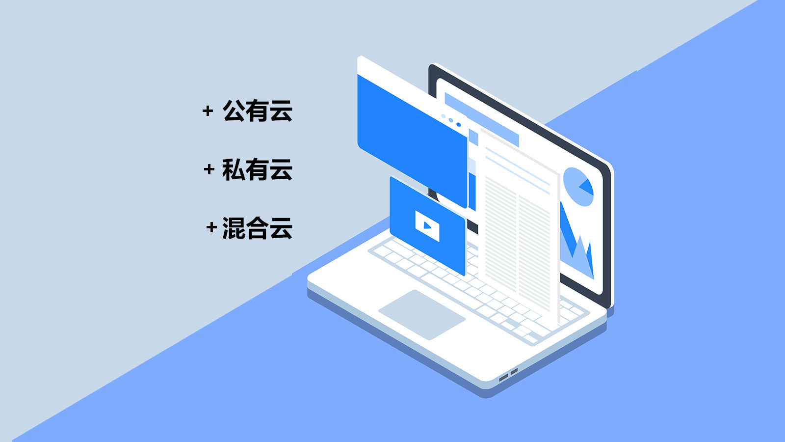 呼叫中心系統 呼叫中心系統