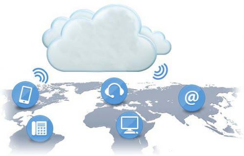 400客服呼叫中心外呼系統搭建 400客服呼叫中心外呼系統搭建