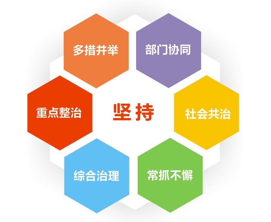 呼叫中心如何加速教育企業突破競爭重圍 呼叫中心如何加速教育企業突破競爭重圍