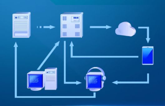 電話系統在傳統銷售中的應用效果 電話系統在傳統銷售中的應用效果