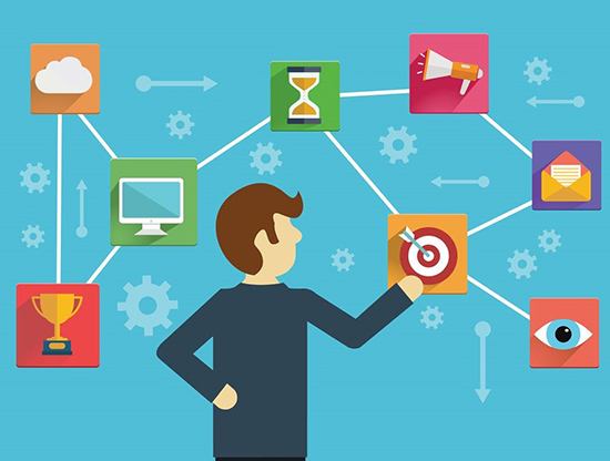 電話呼叫系統 電話呼叫系統